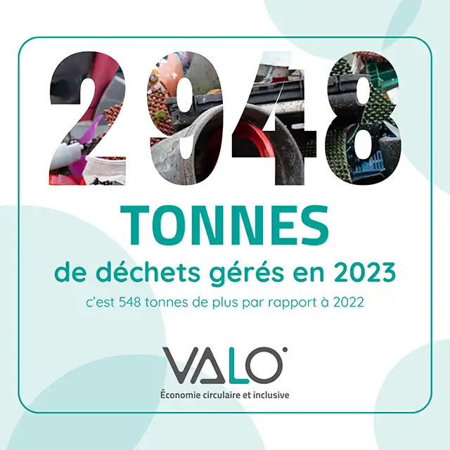 Gestion des déchets en 2023 : les résultats de VALO’